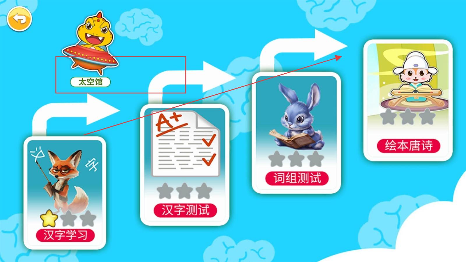 ʶappϷĿ